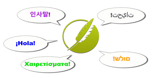 MadCap Flare localization